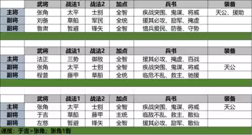 皇甫家阵容(皇甫家的儿子)插图4