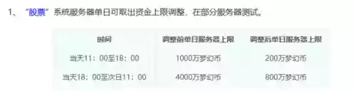 梦幻西游股票玩法(梦幻西游怎么玩才赚钱)插图8