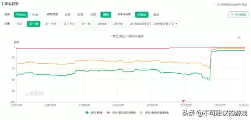 楚留香手游百度百科(一款很老的楚留香单机游戏)插图11