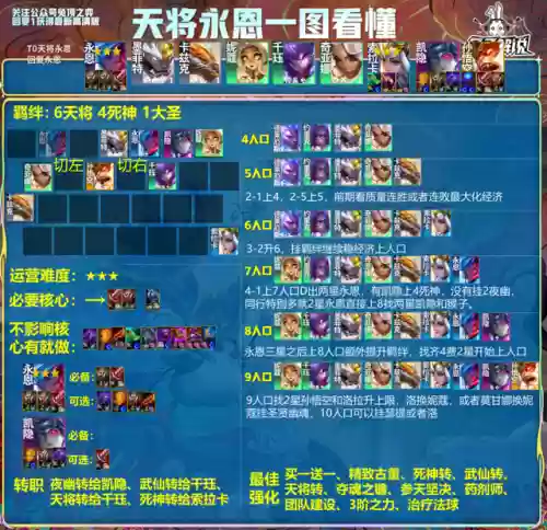 新版九五至尊阵容卡莎(九五至尊细支多少一包)插图6