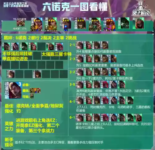 13.16沙皇阵容(11-12赛季皇马阵容)插图5