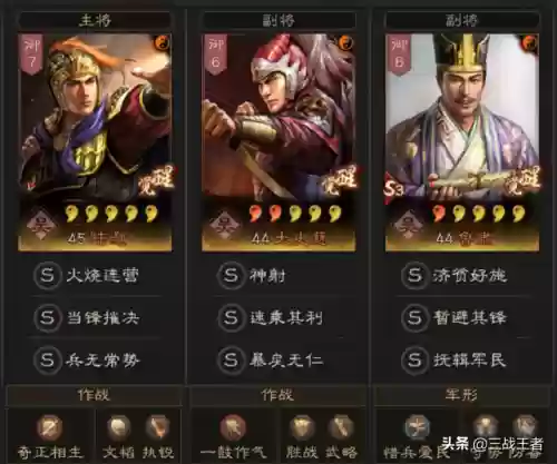 两人组队排位必胜阵容搭配(多人组队游戏)插图2