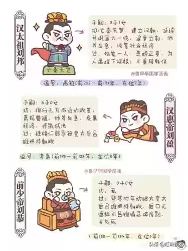 汉朝皇帝列表(汉朝历代帝王一览表)插图1