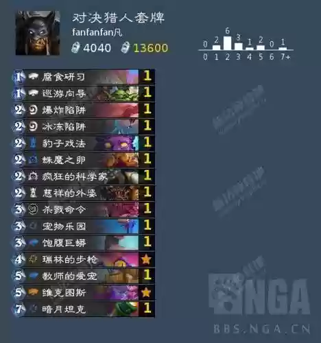 最新对决模式卡组萨满阵容(游戏王决斗链接最新卡组推荐)插图1