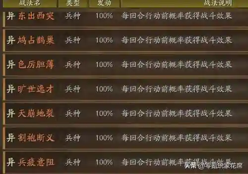 刘备张飞搭配零氪阵容(刘备张飞开荒加点)插图5
