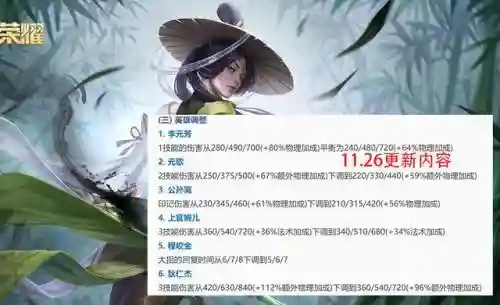 蜀刺阵容削了吗(蜀盾最强阵容搭配)插图5