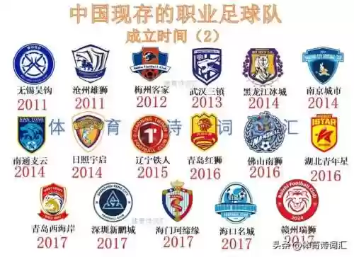 老牌阵容踢球(最佳阵容足球游戏)插图1