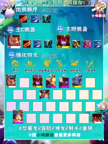什么阵容克制敖兴阵容射手(攻辅射最佳阵容站位)插图10