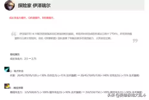 极速大乱斗手游推荐阵容(大乱斗最强阵容)插图2