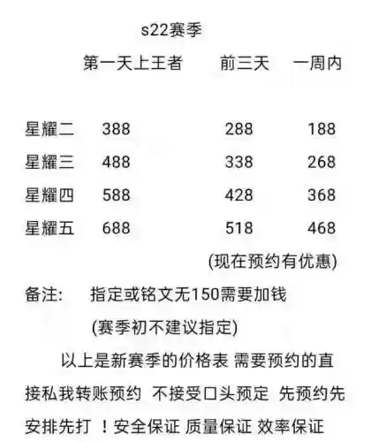 王者荣耀代打价格(王者平台接单软件)