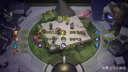 王者阵容布局(王者荣耀强势阵容)插图8