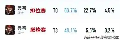 孙膑看什么阵容打野(孙膑怕什么辅助)插图13