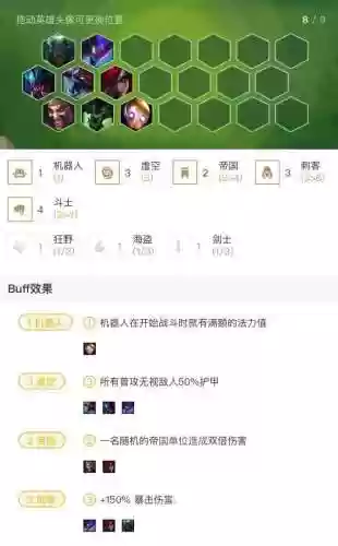 云顶之弈开黑什么阵容最强(云顶之弈厉害的阵容)