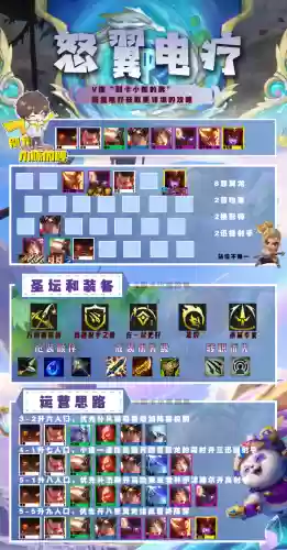 电疗女神阵容(胜利女神t0阵容)插图23