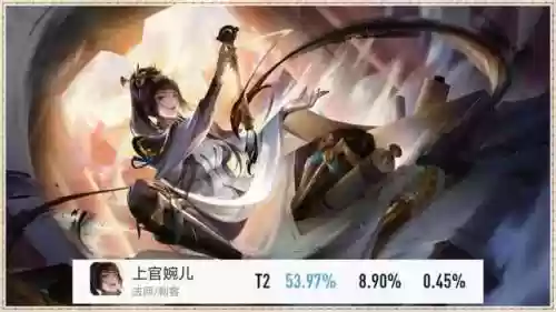 高端局最强三种阵容怎么玩(王者模拟战最强阵容推荐)插图4