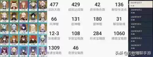 原神各元素最强阵容是啥(原神十大平民最强阵容)插图8