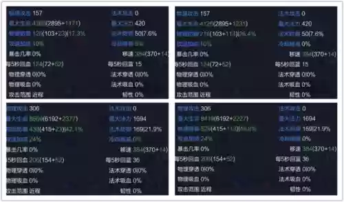 项羽阵容搭配(项羽的装备怎么出装)插图15