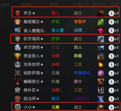 刀塔自走棋手游阵容图鉴(DOTA自走棋阵容排行榜)插图2