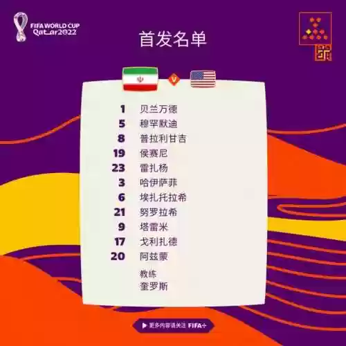美国队阵容和伊朗阵容对比(伊朗为什么不怕美国)