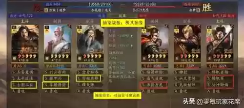 雷火猛将阵容(三国志名将令120级最强阵容)