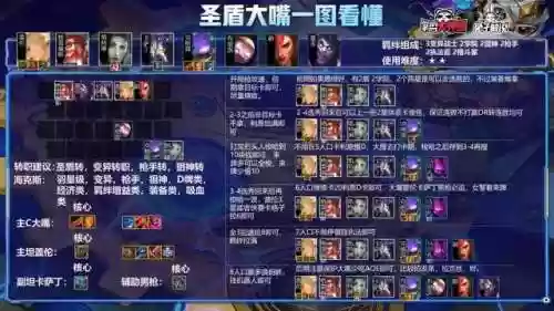 金铲铲双城阵容强度排行(金铲铲最强上分阵容)插图9