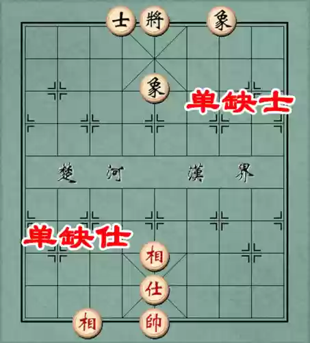 象棋阵容术语(象棋阵容怎么摆)插图15