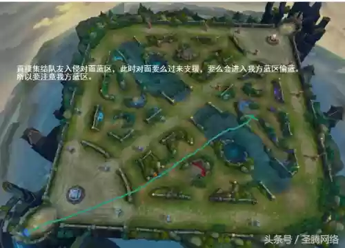 韩信打野阵容(韩信适合什么阵容)插图4