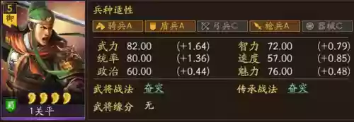三国2020新手阵容搭配(三国战争手游平民最强阵容)插图3