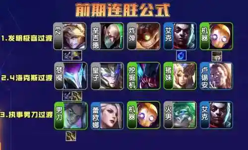 八挑战四精密阵容(华佗黑科技阵容搭配攻略)插图11