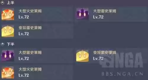 渊月螺旋第九层阵容搭配(原神深境螺旋7层阵容推荐)插图4 渊月螺旋第九层阵容搭配(原神深境螺旋7层阵容推荐)插图4