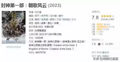 封神2最强职业阵容(封神之战英雄排行图)插图1