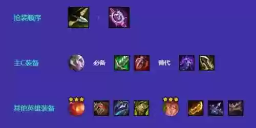 背心勇者阵容(我的勇者水游侠装备搭配)插图4