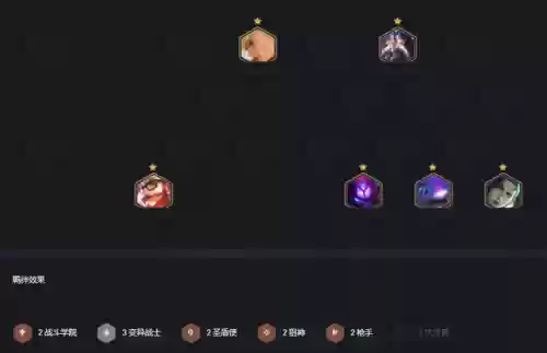 大嘴云顶之弈出装阵容(云顶大嘴给什么装备好)插图6
