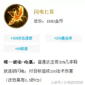 王者荣耀鲁班弟弟阵容装备(王者荣耀最强鲁班)插图1