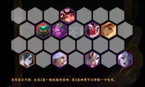 卓尔不群顶级阵容(卓越世界阵容搭配表最新)插图3