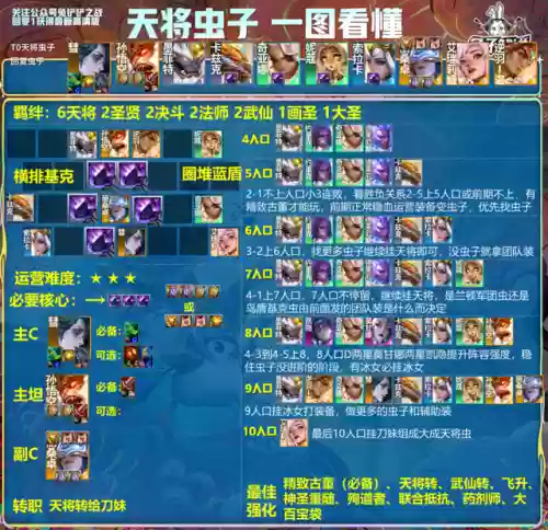 新版九五至尊阵容卡莎(九五至尊细支多少一包)插图11
