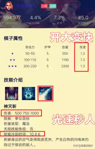 刀塔自走棋刷图最快的阵容(刀塔自走棋阵容搭配2024)插图9