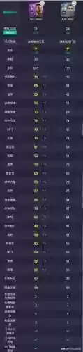 实况手游阿森纳曼联阵容(实况足球手游阵容)插图6
