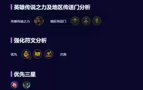 人口压制阵容(云顶之奕最佳7人口阵容)插图2