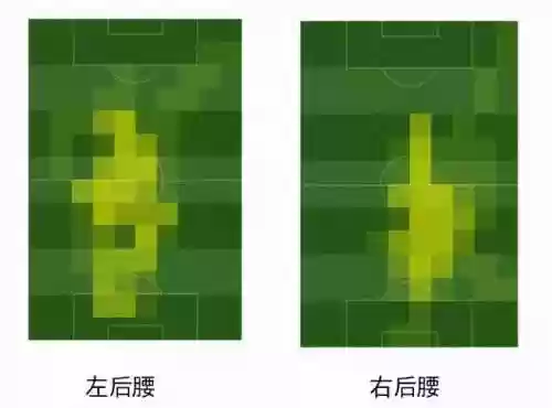 阵容谢老师(王者荣耀三排阵容)插图6