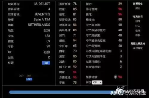 实况手游各位置推荐阵容(实况足球平民最佳阵容)插图13