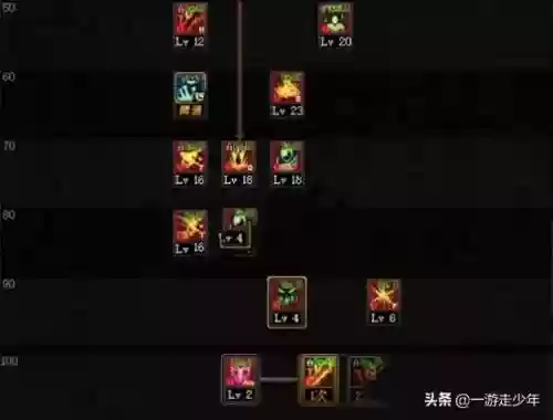 极诣狂战士加点(狂战士装备特性加点)插图2