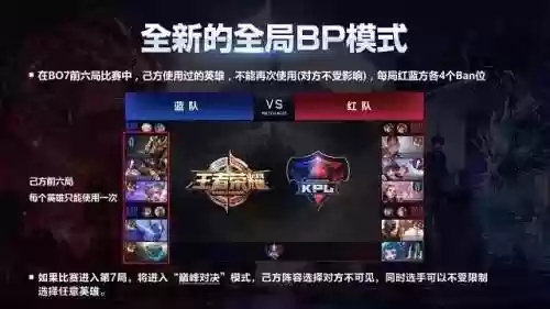 王者陀螺阵容(王者荣耀五黑最强阵容)插图1