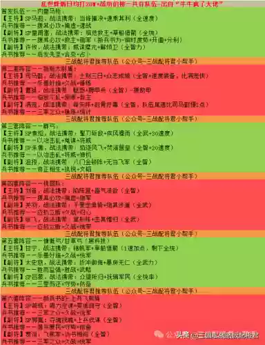 群雄单挑阵容(王者3v3最恶心阵容推荐)插图1