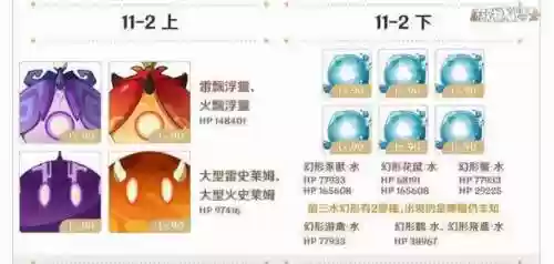 2022年原神最完美阵容(原神t0阵容排行最新2023)插图22