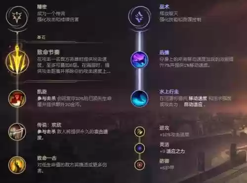 乌迪尔打野出什么装备(什么英雄打得过乌迪尔)插图3