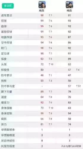实况2022最强防守阵容(实况足球全网最强阵容)插图4