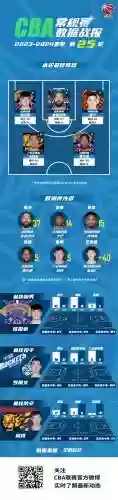 10.25 阵容(三国志pk赛季t0阵容)插图1