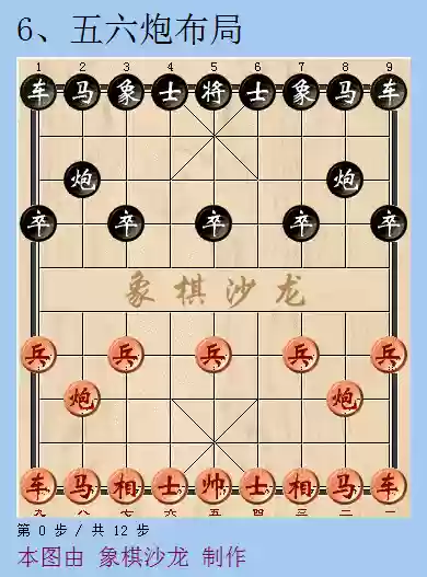 象棋阵容阵法(象棋阵容怎么摆)插图5