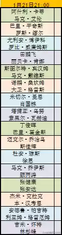 大师赛2022赛程(机甲大师2024比赛时间)插图7